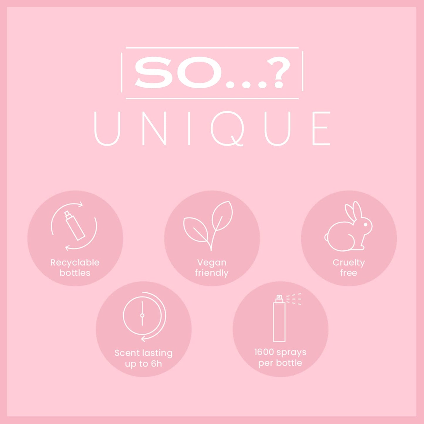 So…? Unique Body Mist Set - Perfumes for Women with Fresh, Floral, Sweet Scents - 6 Hour Wear Body Spray for Women - Travel Size Gift Set - 6 pcs