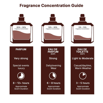 Lattafa Bade'e Al Oud Honor & Glory - Fruity, Vanilla, Warm Spicy, Woody - Eau de Parfum Long-Lasting Fragrance for Unisex, 3.40 Ounce / 100 ml