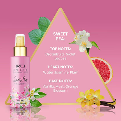So…? Unique Body Mist Set - Perfumes for Women - Body Spray for Women - Vegan, Cruelty Free - Travel Size Gift Set - 650 to 1000 Sprays - 4 pcs