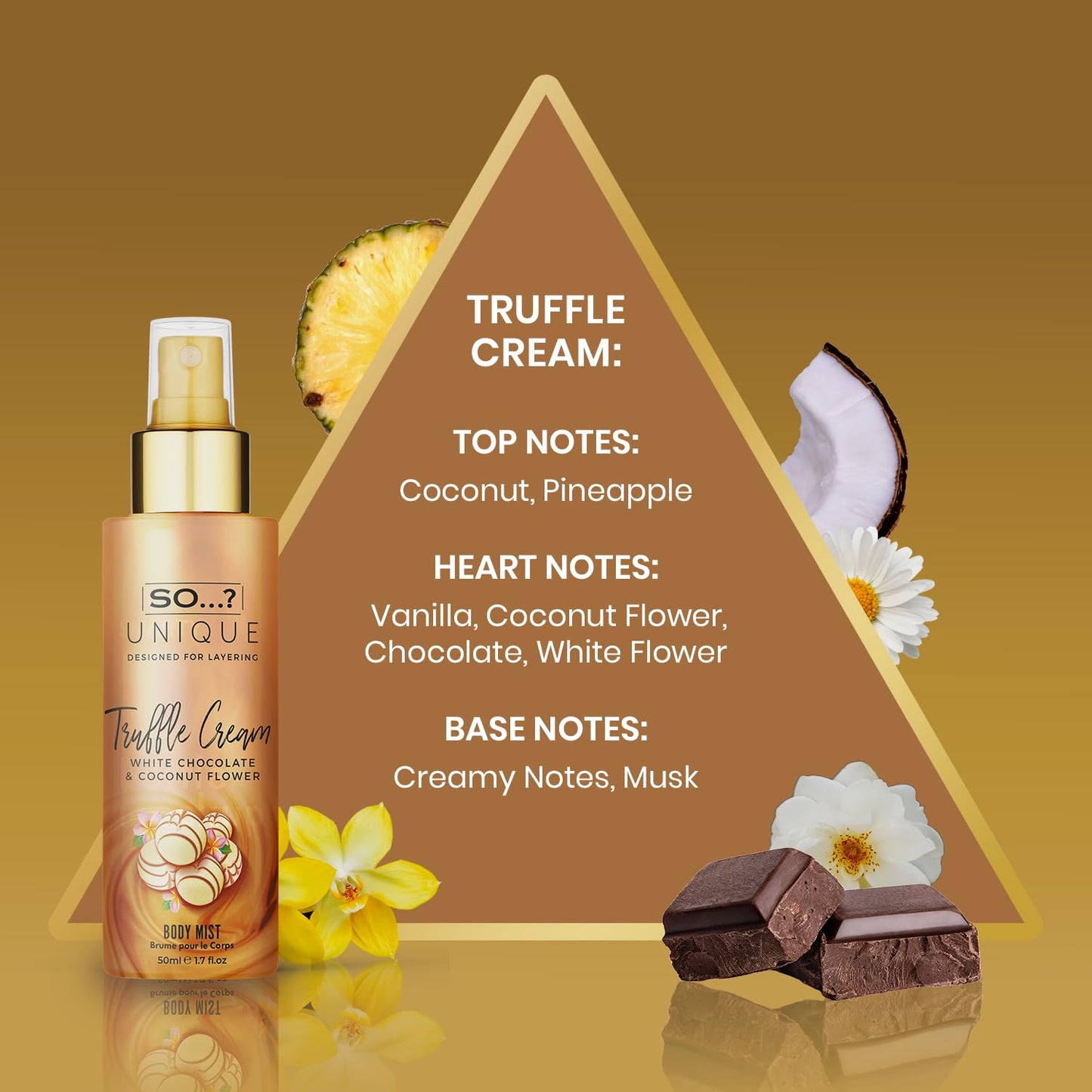 So…? Unique Body Mist Set - Perfumes for Women with Fresh, Floral, Sweet Scents - 6 Hour Wear Body Spray for Women - Travel Size Gift Set - 6 pcs