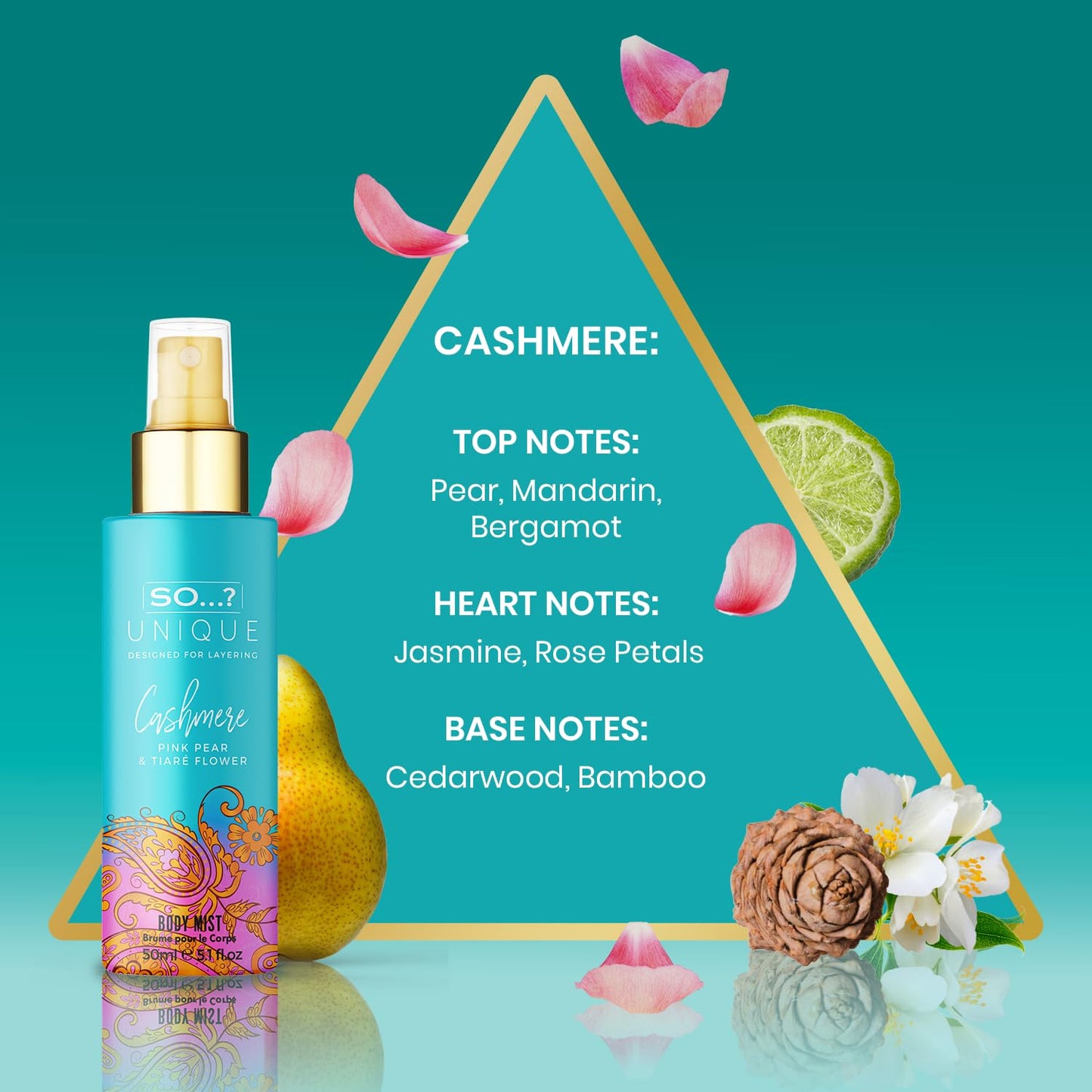 So…? Unique Body Mist Set - Perfumes for Women with Fresh, Floral, Sweet Scents - 6 Hour Wear Body Spray for Women - Travel Size Gift Set - 6 pcs